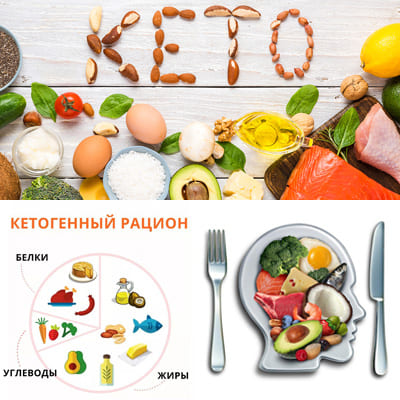 Что такое кетогенная диета?